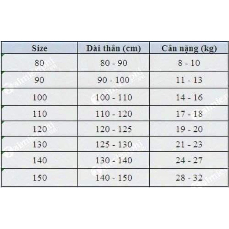 Jumpsuit bò cho bé gái