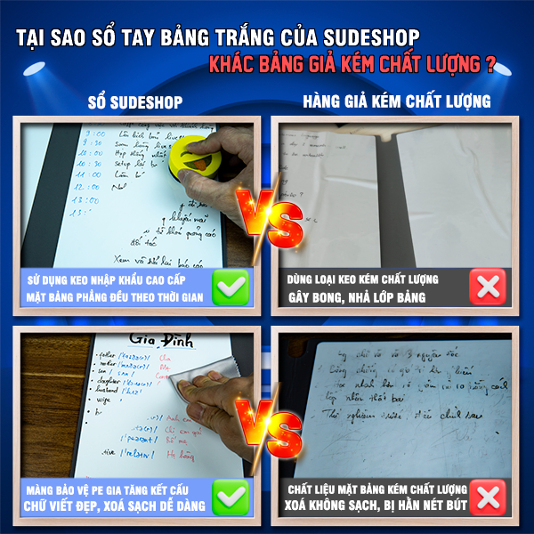 Bảng viết sổ cầm tay A5 gọn nhẹ đa năng bìa Da sang trọng, sổ vẽ phác thảo, sổ ghi chú, bảng nháp