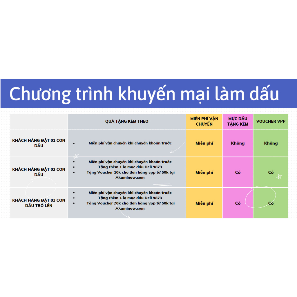 Con Dấu Tên Cá Nhân in Dấu một dòng in Theo Yêu Cầu Liền Mực Siêu Nét