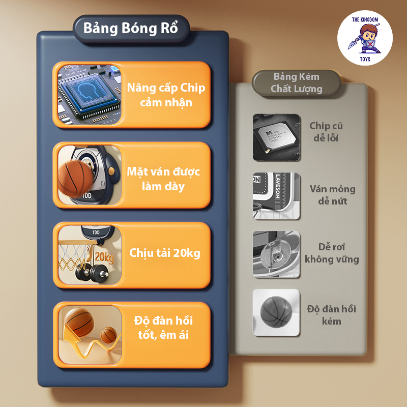 Bảng Bóng Rổ Điện Tử Mini Treo Tường Tính Điểm Cảm Ứng Nhiều Chế Độ Chơi Có Bóng, Vòng Ném Đồ Chơi Vận Động Cho Bé