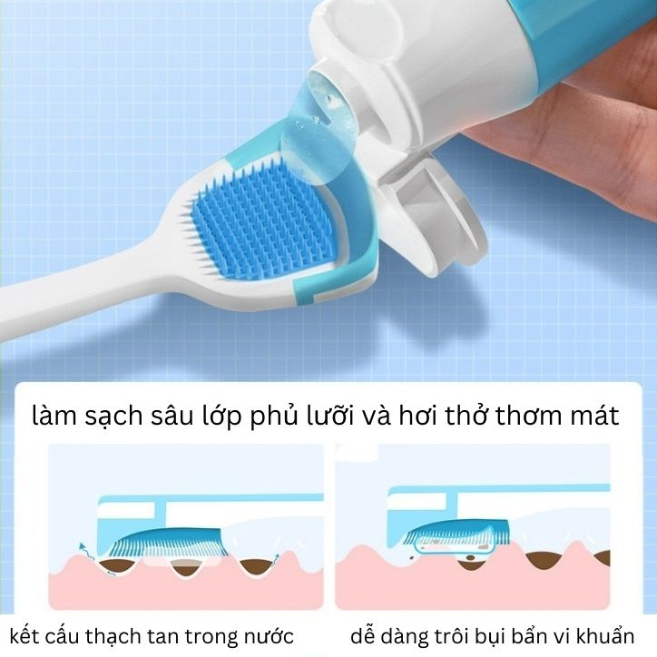 Combo gel cạo lưỡi đánh bay mảng bám, vi khuẩn và bụi bẩn tạo hơi thở thơm mát