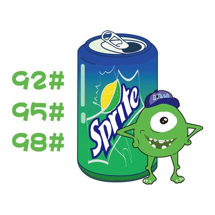 Tem decal sáng tạo dán nắp bình xăng chủ đề nhân vật hoạt hình động đáo