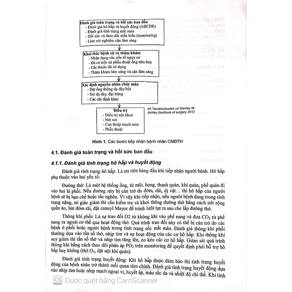 Benito - Sách - Bài giảng bệnh học ngoại khoa - Dùng cho sinh viên năm thứ sáu