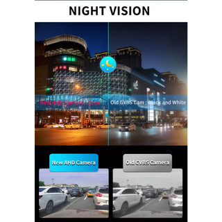 Camera hành trình xe tải (GT7)