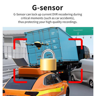Camera hành trình xe tải (GT7)