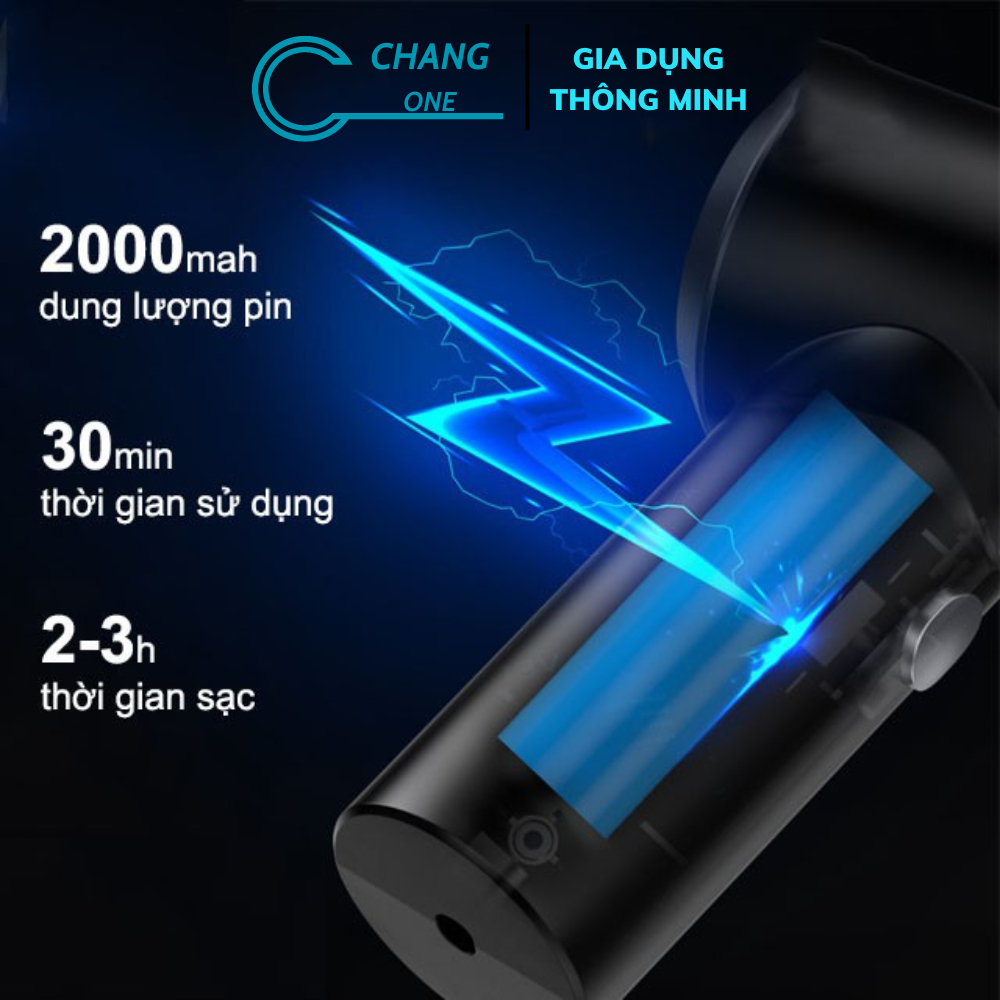 Máy Hút Bụi Cầm Tay Mini Không Dây - Lực Hút Cực Mạnh Sử Hút Bụi Ô Tô, Bụi Giường - Cổng Sạc USB Tiện Lợi - Chang_One | BigBuy360 - bigbuy360.vn