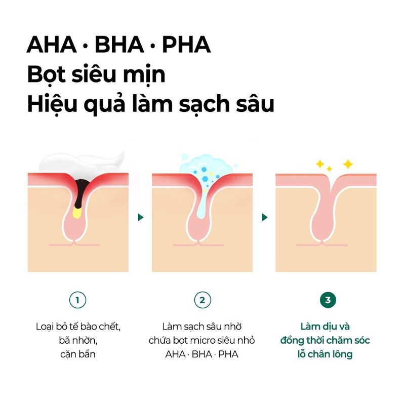 Sữa tắm Some By Mi AHA-BHA-PHA 30 Days Miracle Acne Clear Body Cleanser 400g