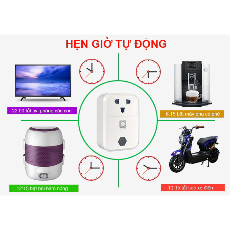 Ổ CẮM THÔNG MINH SK01