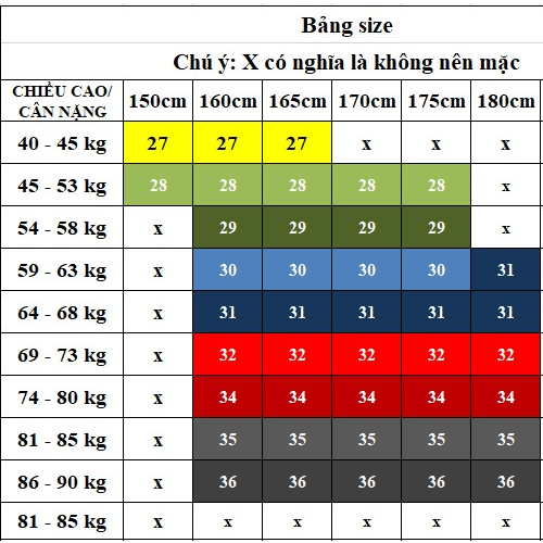 Quần jean baggy nam nữ ống rộng màu xanh rách 2 bên pon.mens