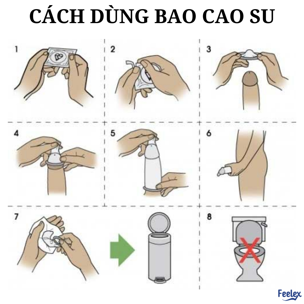 Bao cao su Feelex siêu mỏng, nhiều gel bôi trơn, hương thơm, gân gai, kéo dài thời gian quan hệ