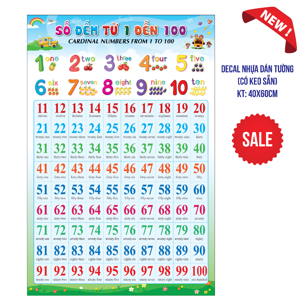 Bảng chữ cái dán tường