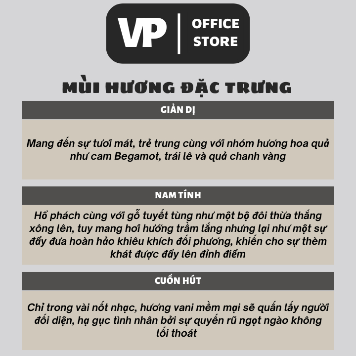 Nước hoa nam mini chiết JEAN PAUL GAULTIER ULTRA MALE 10ml chính hãng giản dị, nam tính, cuốn hút