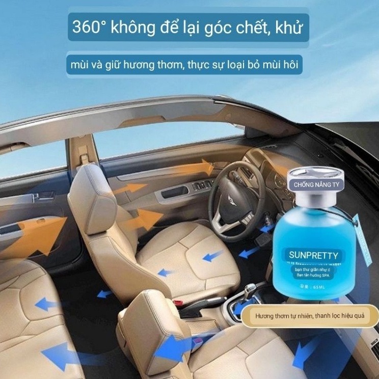 Tinh dầu Nước Hoa Ô Tô, Đồ Trang Trí Trong Nhà Phòng Ngủ Nhà Vệ Sinh 35ml