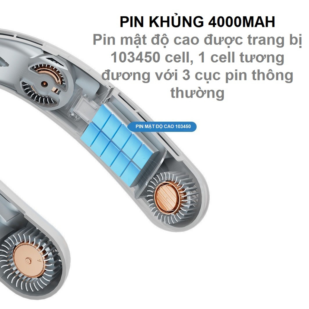 Quạt đeo cổ tích điện, quạt đeo cổ mini, quạt đeo cổ thông minh pin khủng 4000mAH nhiều cấp độ gió, làm mát siêu nhanh