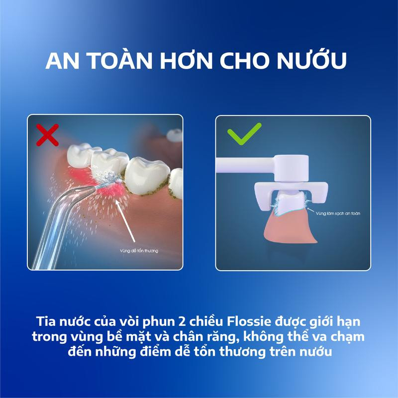 Máy tăm nước cầm tay Flossie 360 độ vòi phun làm sạch 2 chiều, Hàng chính hãng Smilee bảo hành 1 đổi 1