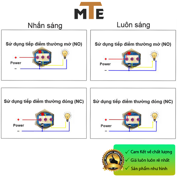 Nút nhấn giữ trạng thái ON/OFF 16mm 12V màu đen vỏ kim loại chống nước có led