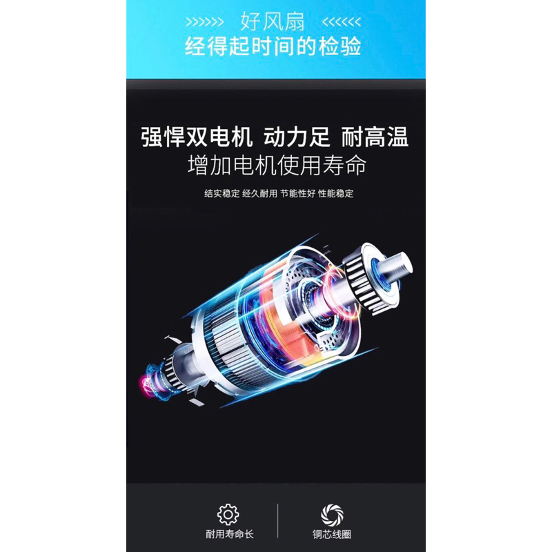 Quạt đôi mini xoay 360 độ hai đầu xe ô tô