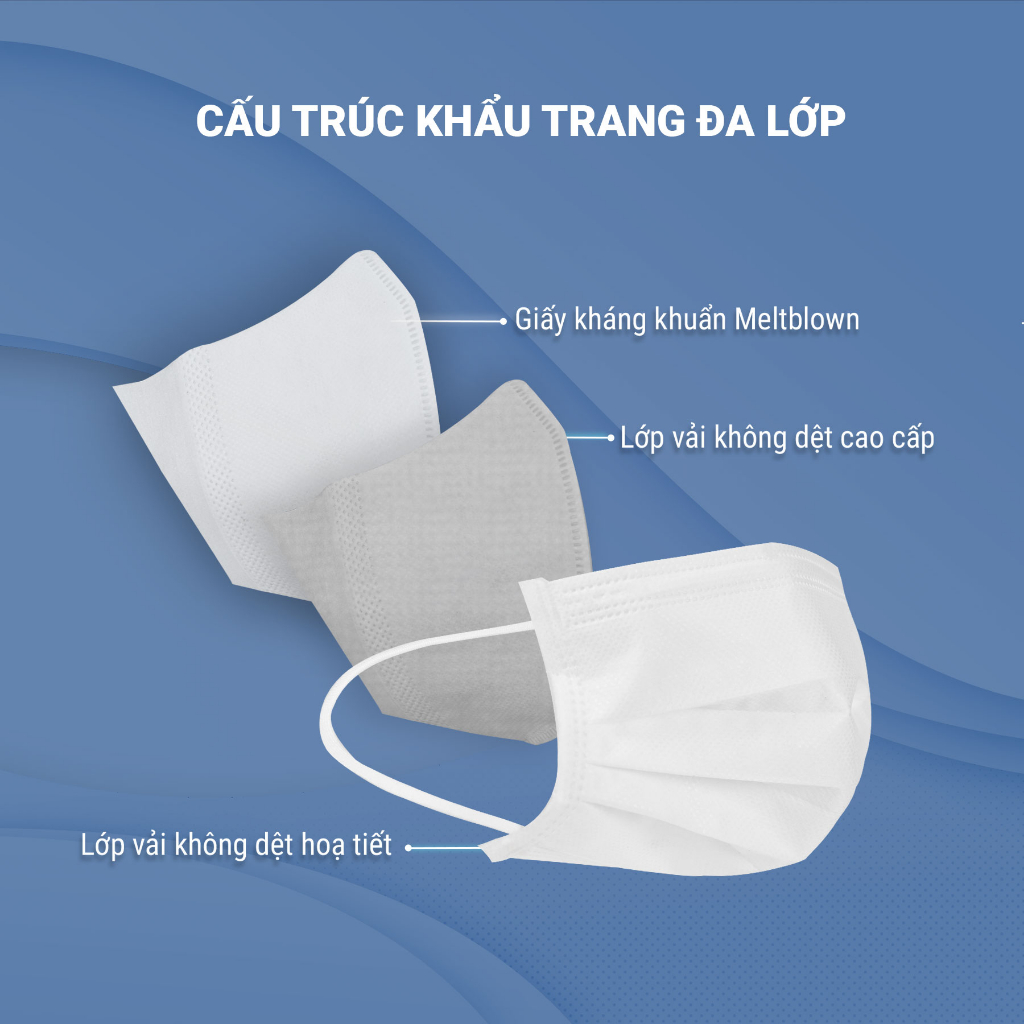 2500 chiếc - Thùng khẩu trang y tế AMI Medical Mask 4 lớp kháng khuẩn, chống bụi mịn