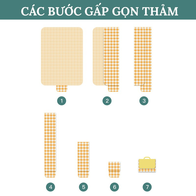 Thảm Picnic, Thảm Dã Ngoại Du Lịch Họa Tiết Caro Gấp Gọn, Chống Thấm Nước - Gia Dụng Tý Tẹo