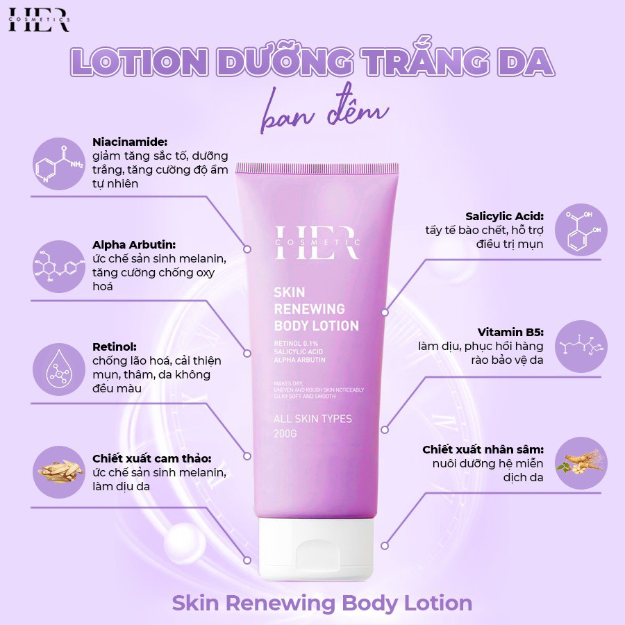 Kem Body Dưỡng Trắng Dưỡng Ẩm Da HERCOSMETIC, Treatment, Retinol, Skin Renewing Body, Căng Bóng Xoá Thâm, Chống Lão Hoá