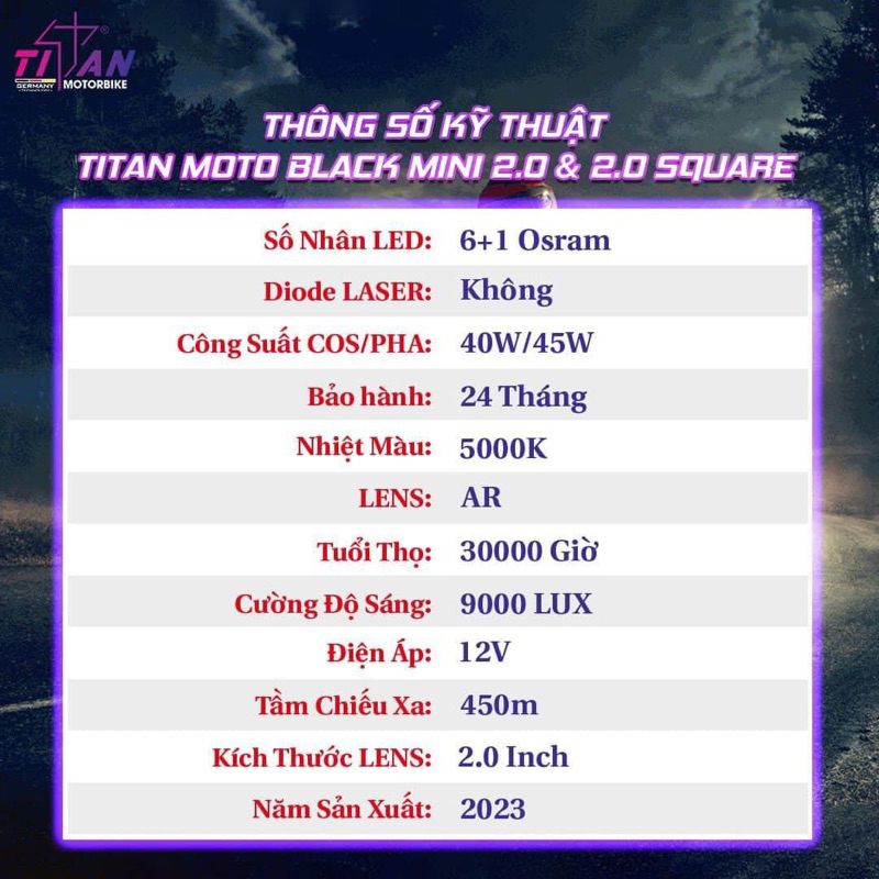 BI LED TITAN BLACK MINI 2.0IN