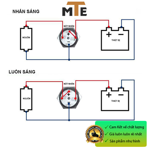 Nút nhấn giữ trạng thái ON/OFF có đèn LED 12mm 12V vỏ kim loại màu đen chống nước
