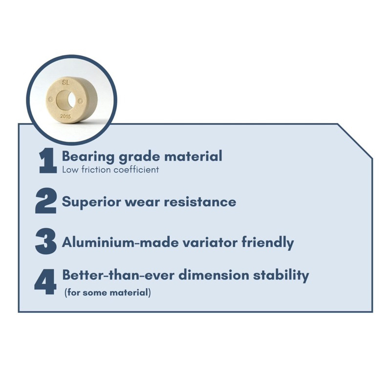 Bi tròn Dr.Pulley cho Honda SH 300/350