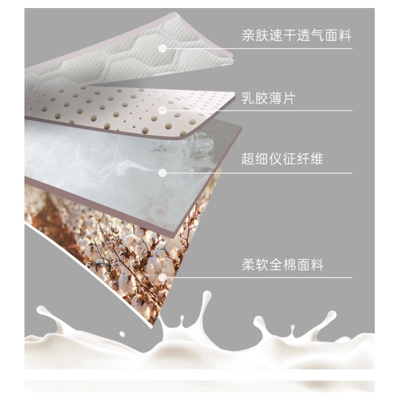 Gối latex lục giác pillow IGUN BEDDING mềm mịn thoáng khí