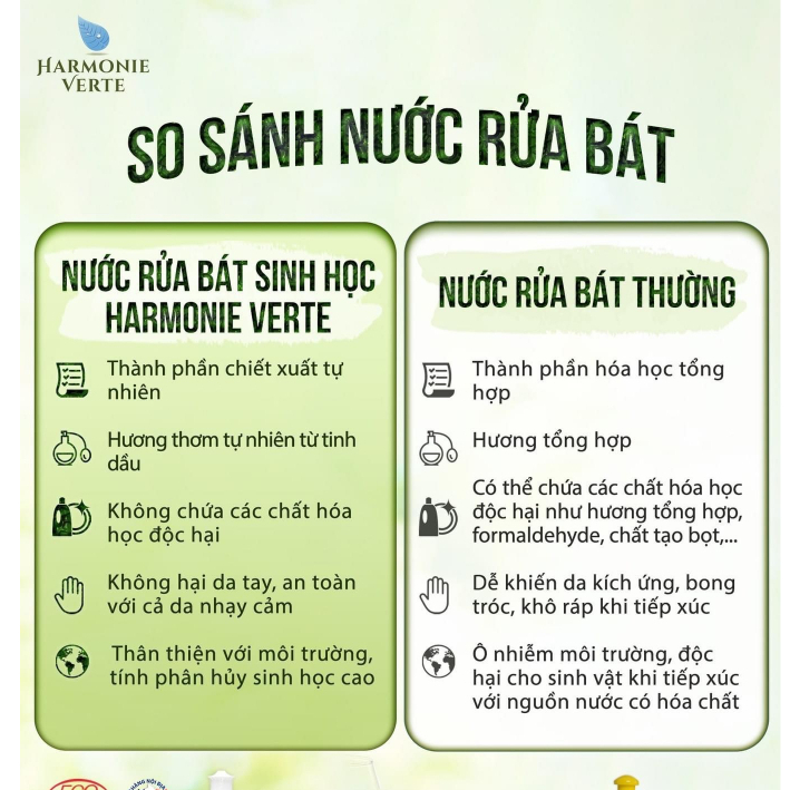 Nước rửa bát sinh học oải hương Artisan Savonnier 1L nội địa Pháp  không gây kích ứng an toàn với da tay