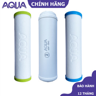 Lõi AQUA