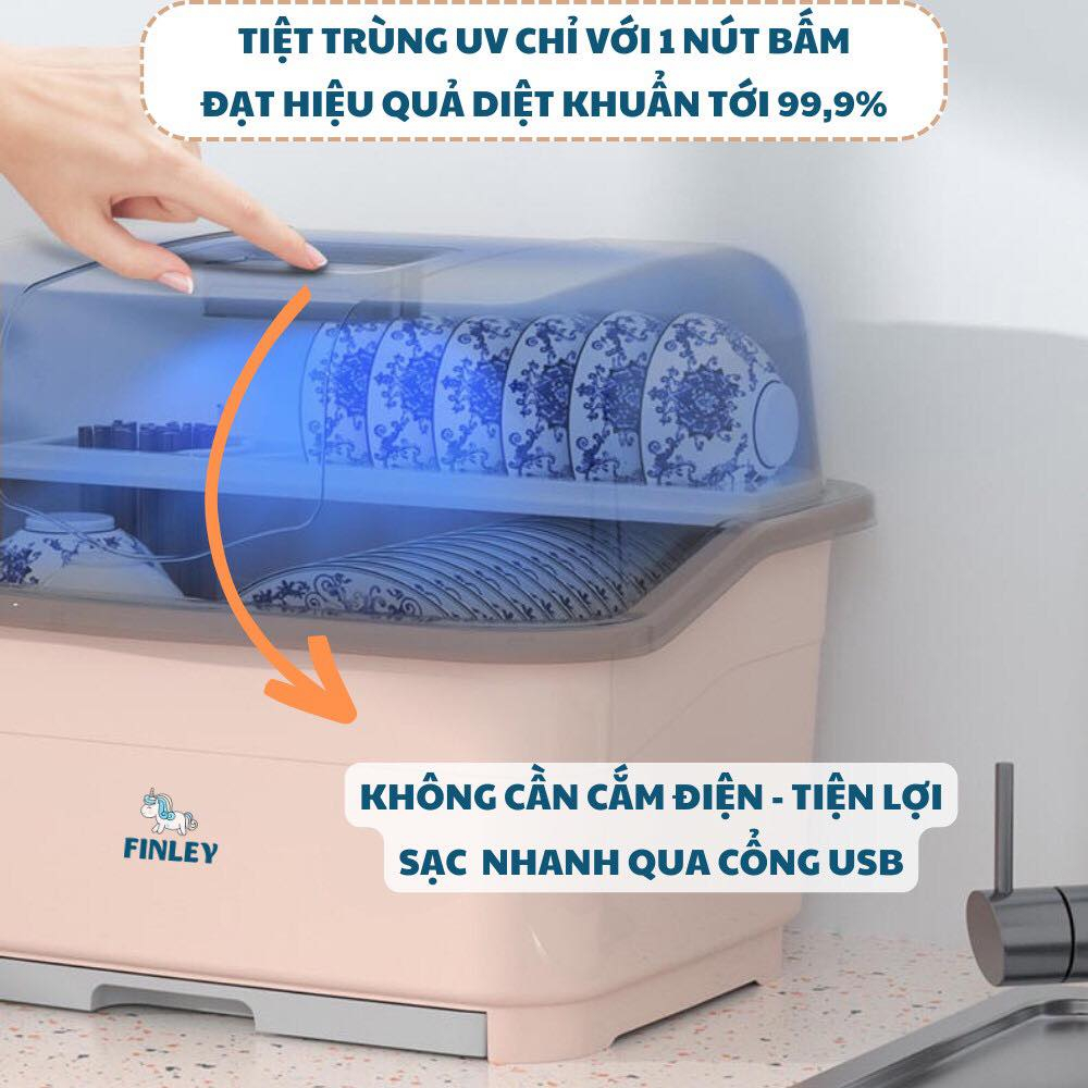 Khay úp bình sữa cho bé có nắp đậy Jupin - Vuông - Gấu / Finley 0030 / Úp Finley Tiệt Trùng UV FL-0076 / Holla 15216