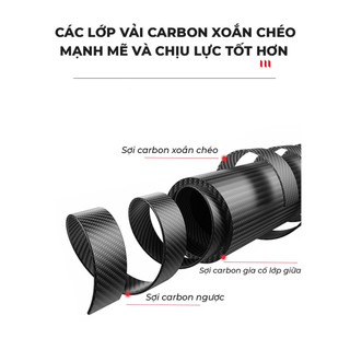 Cán Vợt GUF Hắc Bạch