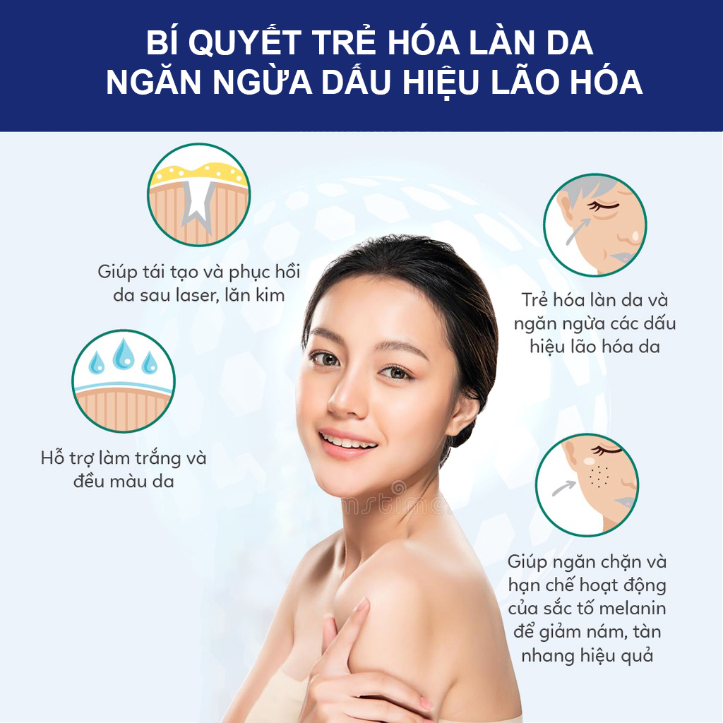 Tế Bào Gốc Ronas Stem Cell Solution Hộp 10 Chai Ronas chính hãng