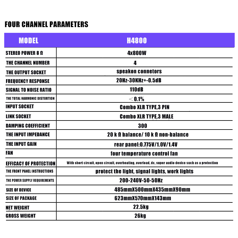 Cục Đẩy Công Suất 4 kênh Professional amp MartinH 4800 Dùng cho Gia Đình, Phòng Hát , Sự Kiện, Nhập khẩu nguyên chiếc.