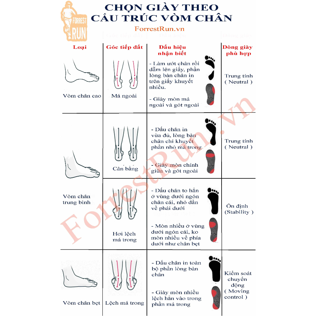 Giày chạy bộ nam Pegasus Air Zoom 40 FB7180-001