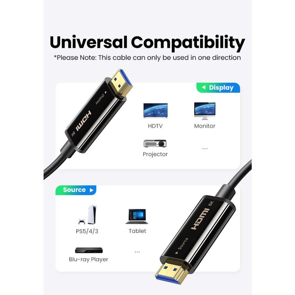 Cáp HDMI 2.1 sợi quang 10m,15m hỗ trợ 8K@60Hz chính hãng Ugreen 80406, 80407