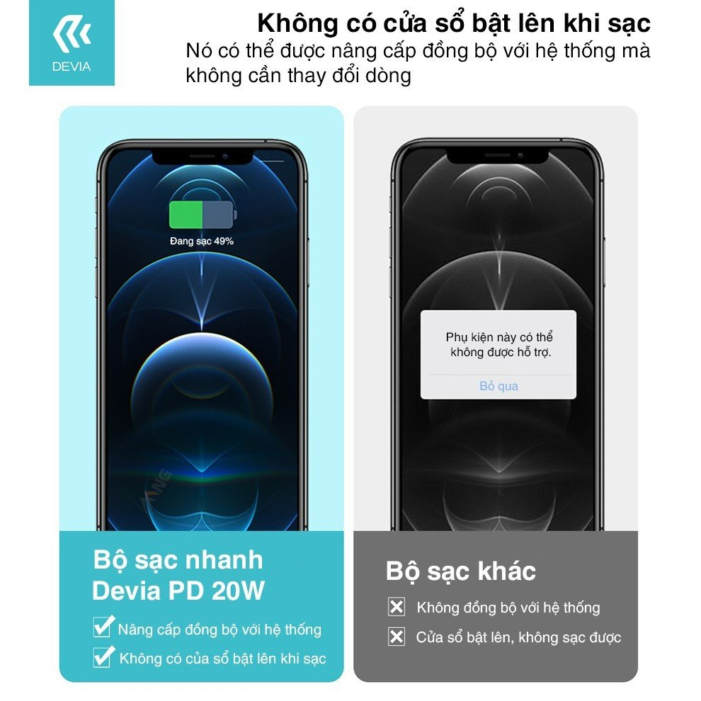 Bộ sạc nhanh PD 20W cho iPhone Devia sạc nhanh không nóng máy củ sạc chống cháy nổ - Bảo hành 12 tháng