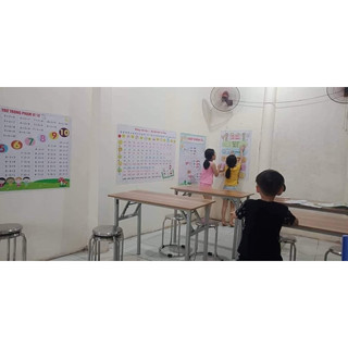 Bảng âm vần khổ a3,a4(ép plastic toàn bộ tiện lợi cho bé học)
