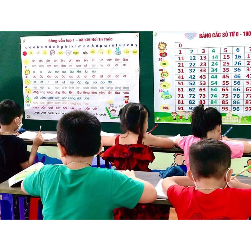 Bảng âm vần khổ a3,a4(ép plastic toàn bộ tiện lợi cho bé học)