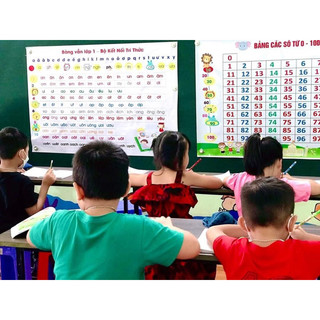 Bảng âm vần khổ a3,a4