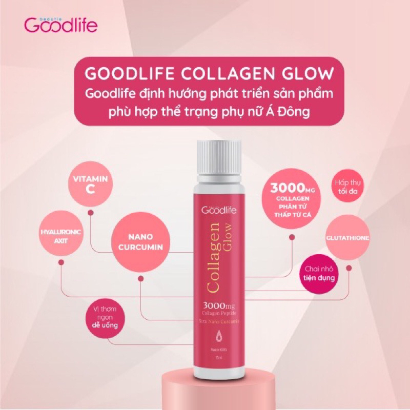 GOODLIFE Nước uống Collagen Glow 3000mg (Hộp 10 chai 25ml)