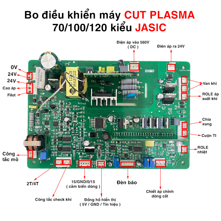 Bo điều khiển CUT Plasma 70/100/120 kiểu JASIC