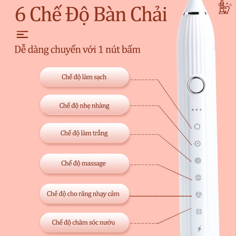 Bàn Chải Điện Tự Động 6 Trong 1 X600 Tẩy Trắng Răng Máy Đánh Răng Cao Cấp Lông Mềm Cho Bé 6 Chế Độ Đa Năng Chống Nước | BigBuy360 - bigbuy360.vn