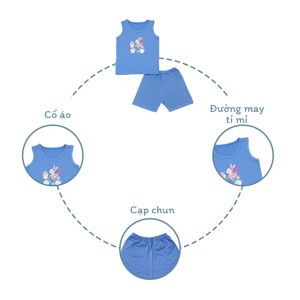 Bộ ba lỗ cotton cao cấp thấm hút mồ hôi in hình thỏ BENTY BT014, quần áo trẻ em bé trai, bé gái