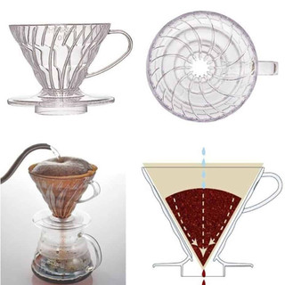 Phễu pha cà phê V60 Hario - nhựa trong - bản 1 cup