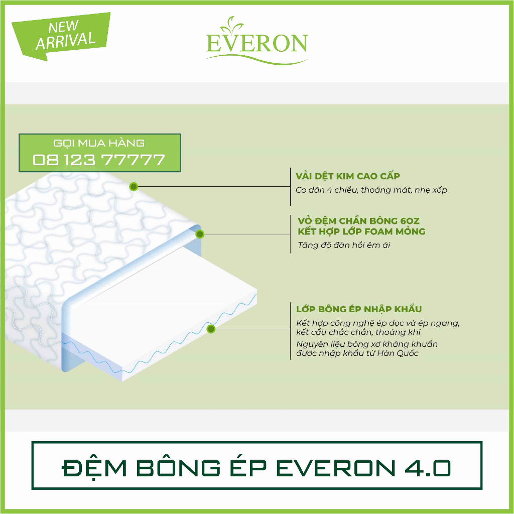 ĐỆM BÔNG ÉP EVERON 4.0 GẤP 2 - VỎ CHẦN BÔNG ÊM ÁI - HÀNG CHÍNH HÃNG
