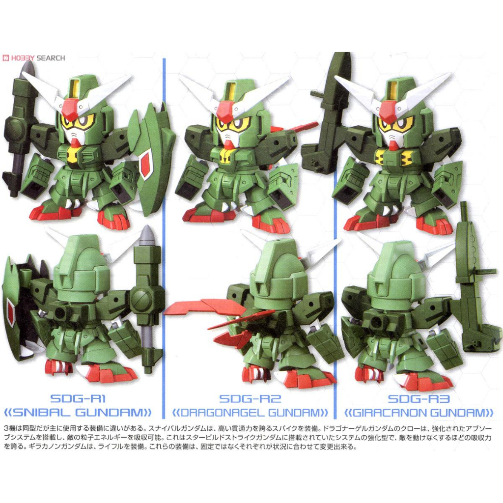 Mô hình lắp ráp Gundam SD S x D x G Gundam / SDG Gundam