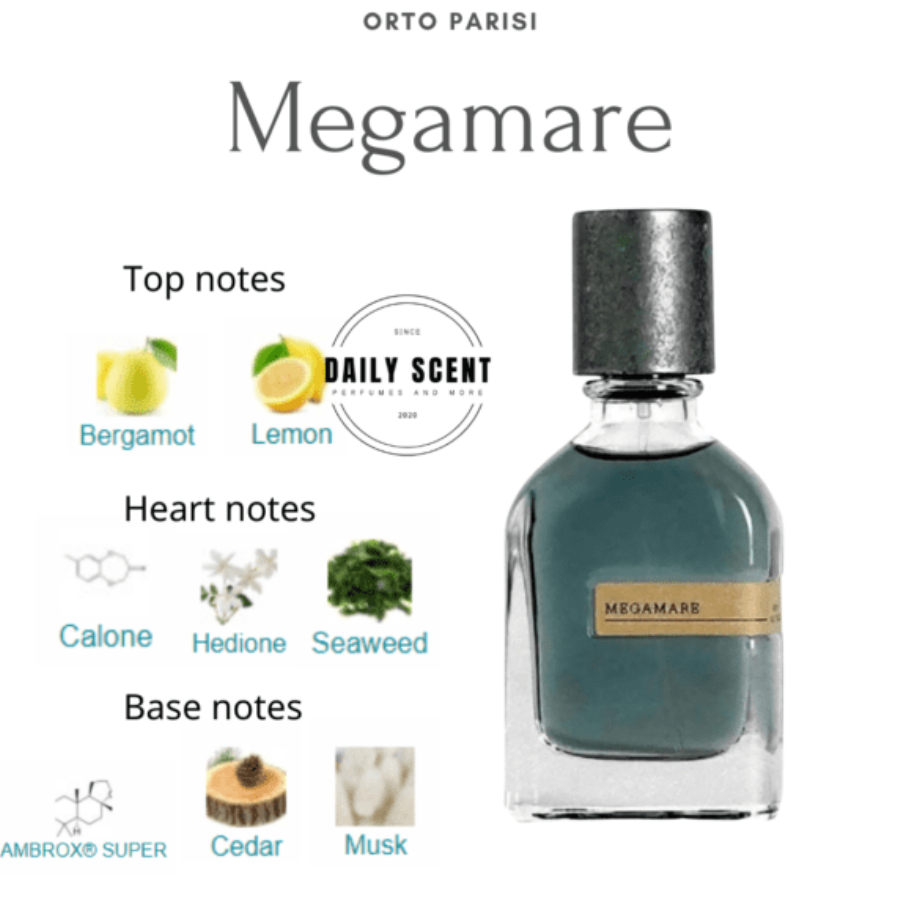 Nước Hoa Unisex Orto Parisi Megamare Parfum - Scent of Perfumes