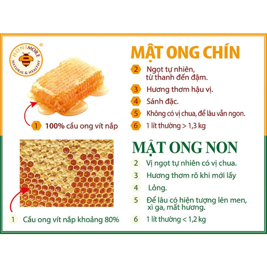 Mật ong rừng sữa chúa – Rừng Nhiệt Đới 360g/chai - mật ong nguyên chất, tăng đề kháng