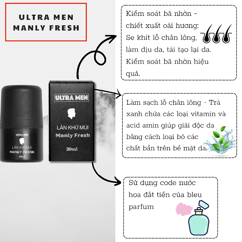 Combo sữa tắm nam + dầu gội nam + Lăn khử mùi [tặng 20ml nước hoa] ,Set Quà tặng cho nam giới ultra men cao cấp